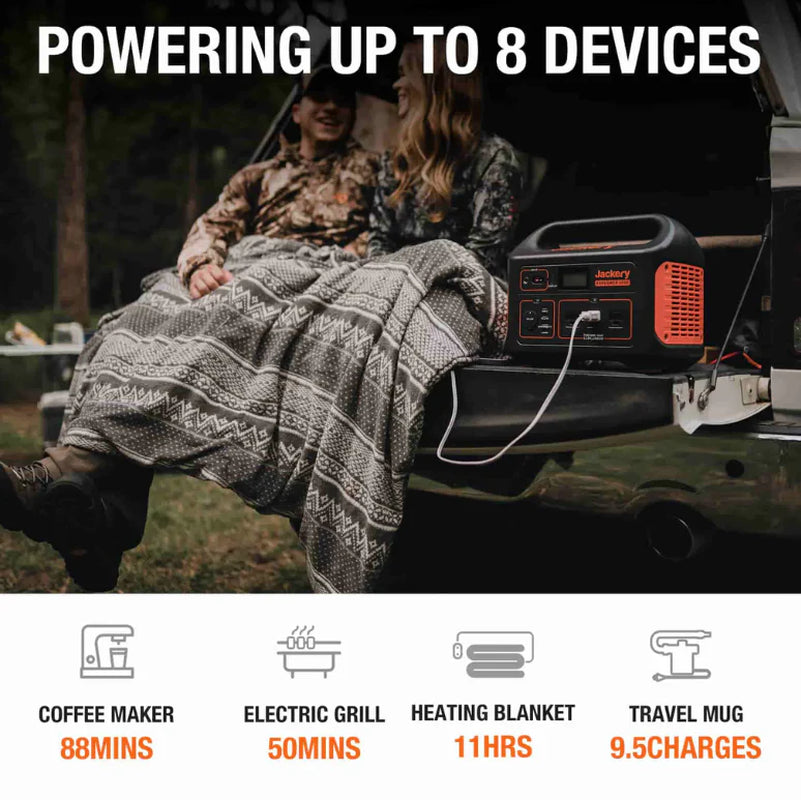 Explorer 1000Plus Portable Power Station