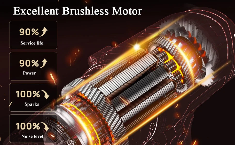 21V Cordless Drill,Electric Screwdriver Tools Kit with 25+1 Torque Setting,2 Variable Speed,29PCS Accessories,LED Work Light