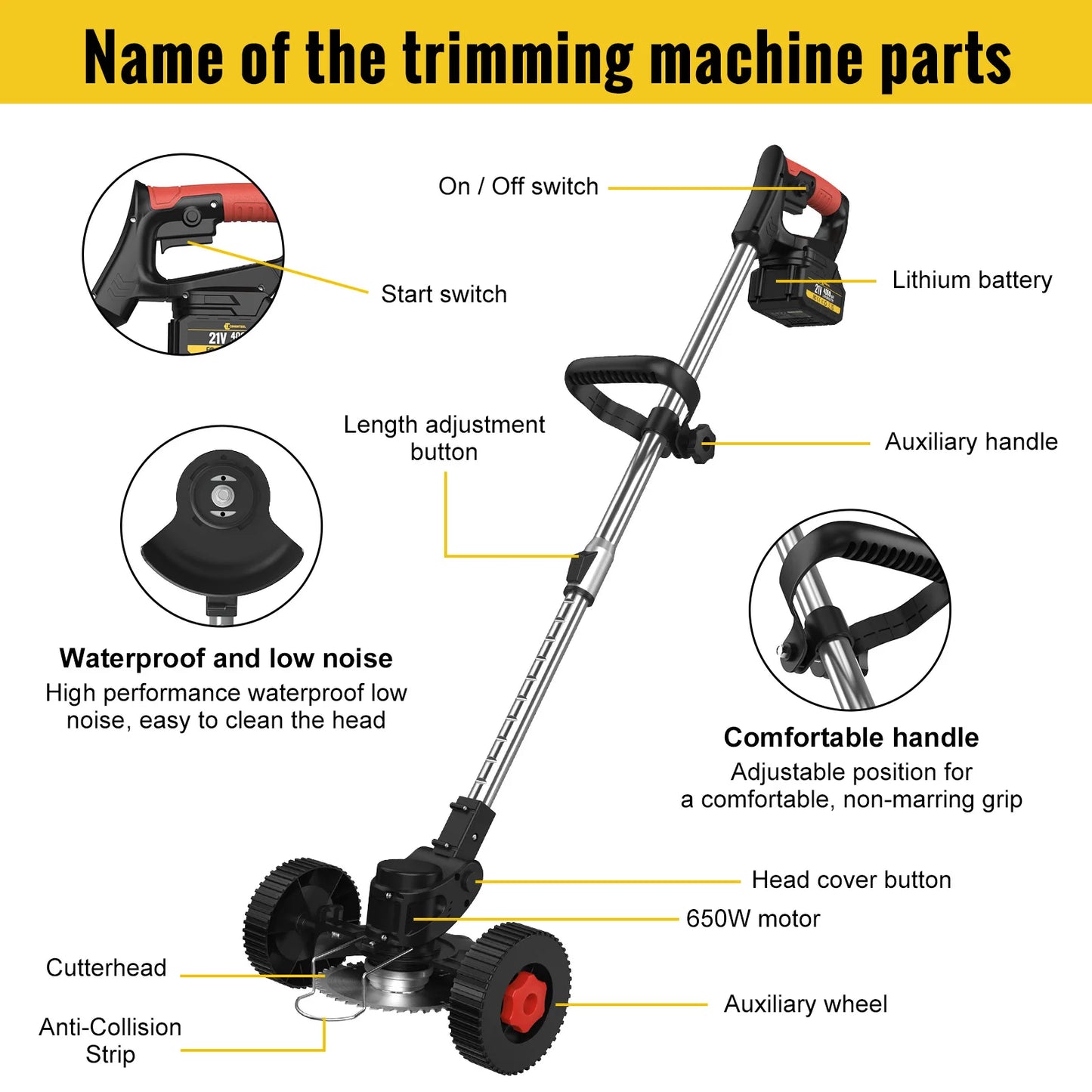 Conentool 24V Cordless Strimmer - Lawn Mower Garden Strimmers with 2 * 2000mAh Batteries and 15 Blades, Grass Trimmers