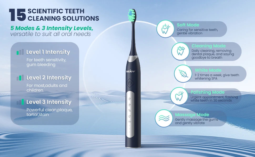 Sejoy JS10-1 Electric Sonic Toothbrush with 10 pcs Replacement Heads Rechargeable Waterproof Electronic Tooth Brushes