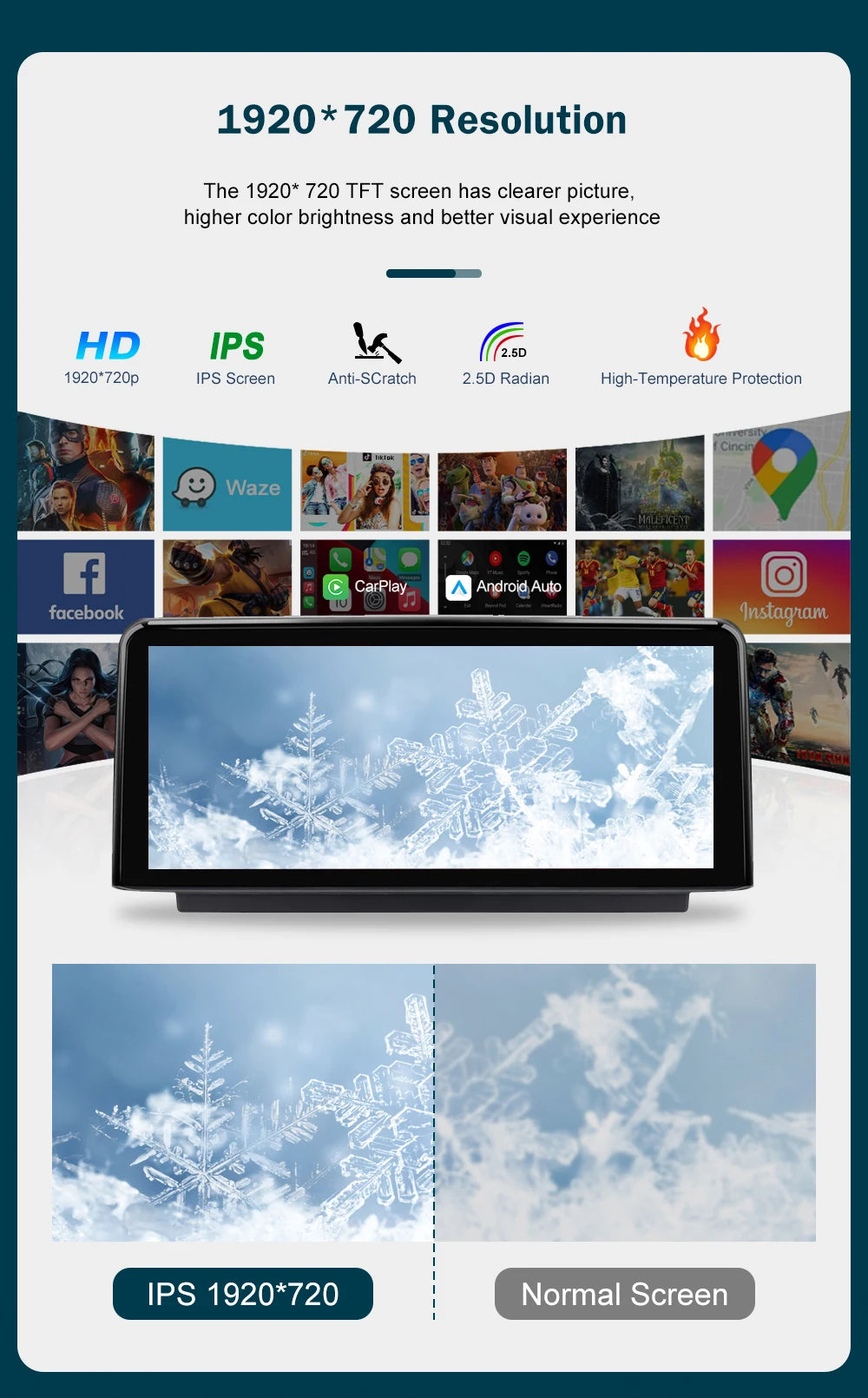 10.25'12.3' Wireless CarPlay Android Auto Multimedia Display Screen For BMW 1 2 3 4 Series F20 F21 F22 F30 F31 F32 F33