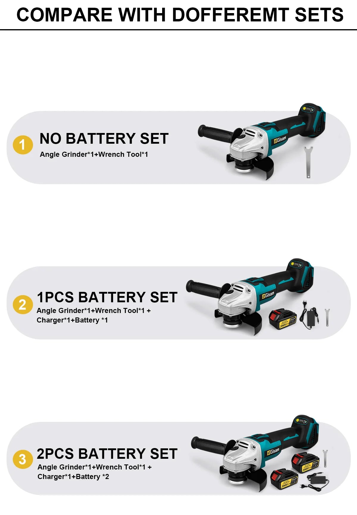 Gisam 125MM Brushless Electric Angle Grinder Variable Speed M14 Cutting Machine Woodworking Tool for Makita 18v Battery Pin