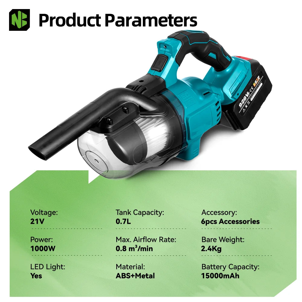 NEWBENY Electric Vacuum Cleaner Cordless Portable Efficient Household Industrial Construction Clean Tools For Makita Battery Pin