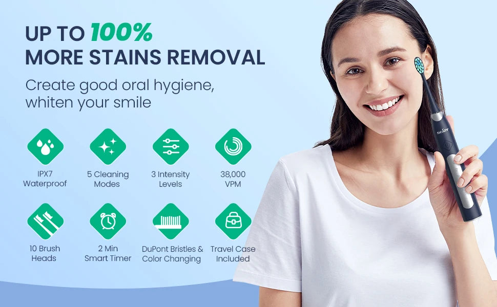 Sejoy JS10-1 Electric Sonic Toothbrush with 10 pcs Replacement Heads Rechargeable Waterproof Electronic Tooth Brushes