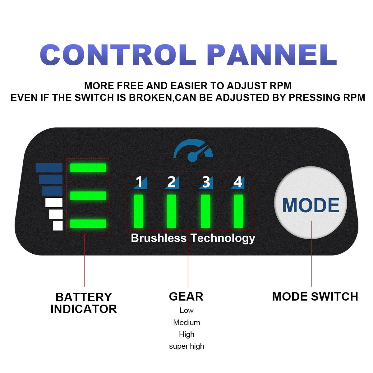 1200N.M Brushless Electric Impact Wrench 1/2 Inch Cordless Wrench Screwdriver Power Tools Without Battery For Makita 18V Battery