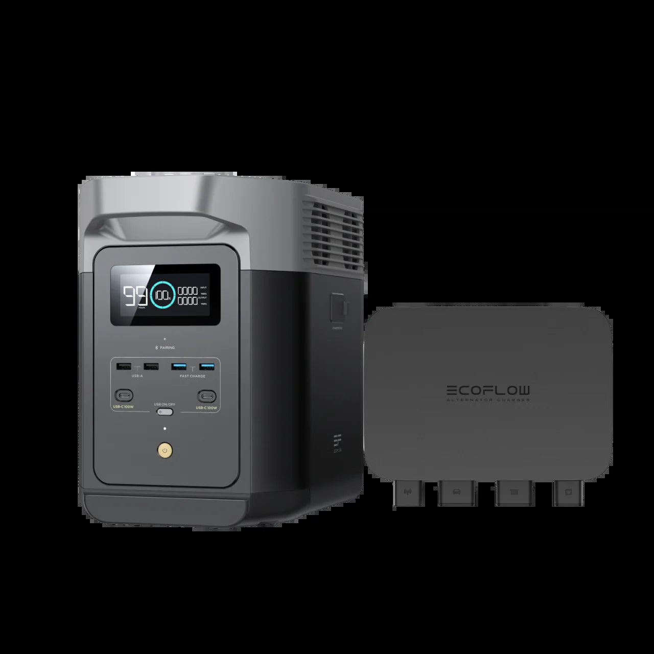 Ecoflow DELTA 2 Portable Power Station